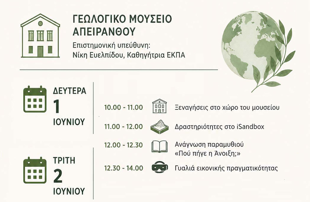 Παγκόσμια Ημέρα Περιβάλλοντος στο Γεωλογικό Μουσείο Απειράνθου