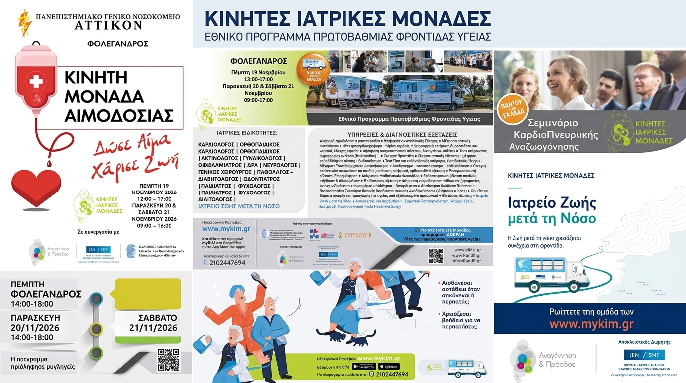 Σημαντική δράση υγείας στη Φολέγανδρο: Δωρεάν ιατρικές εξετάσεις και εξειδικευμένες υπηρεσίες από τις Κινητές Ιατρικές Μονάδες